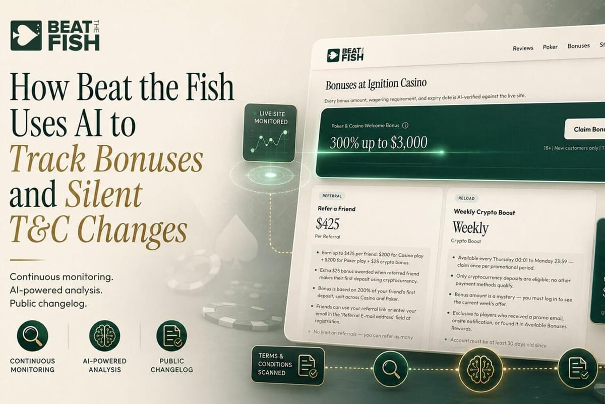 How Beat the Fish Are Using AI to Track Bonuses and Silent T&C Changes Across Casinos