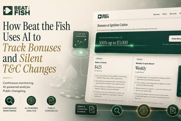 How Beat the Fish Are Using AI to Track Bonuses and Silent T&C Changes Across Casinos
